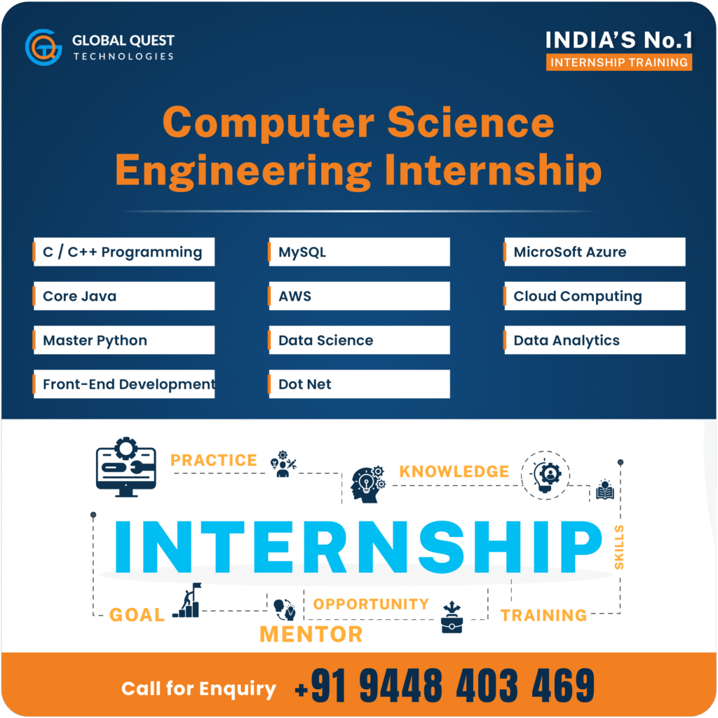 CSE Internship – Global Quest Technologies