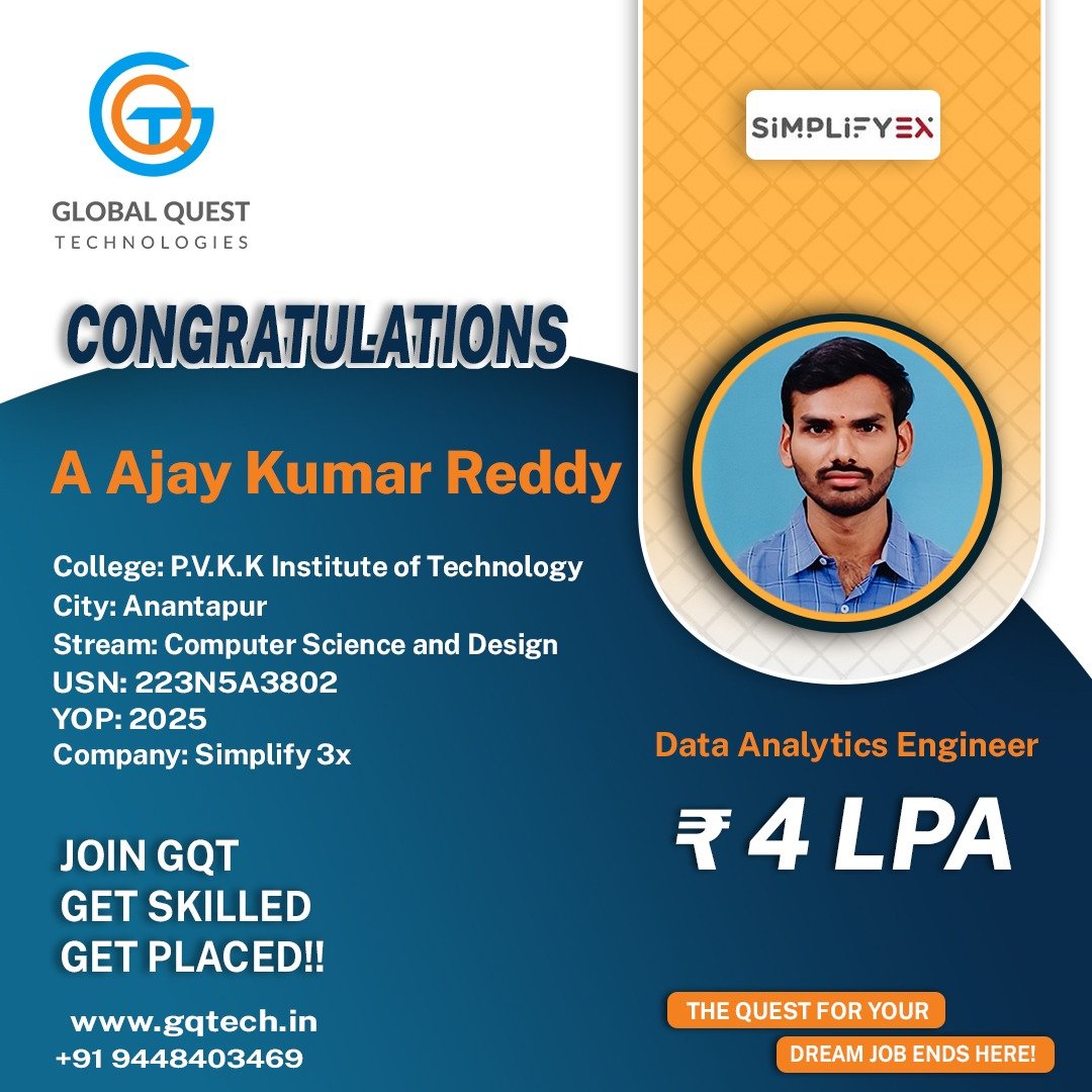 Ajay Kumar Reddy Placement