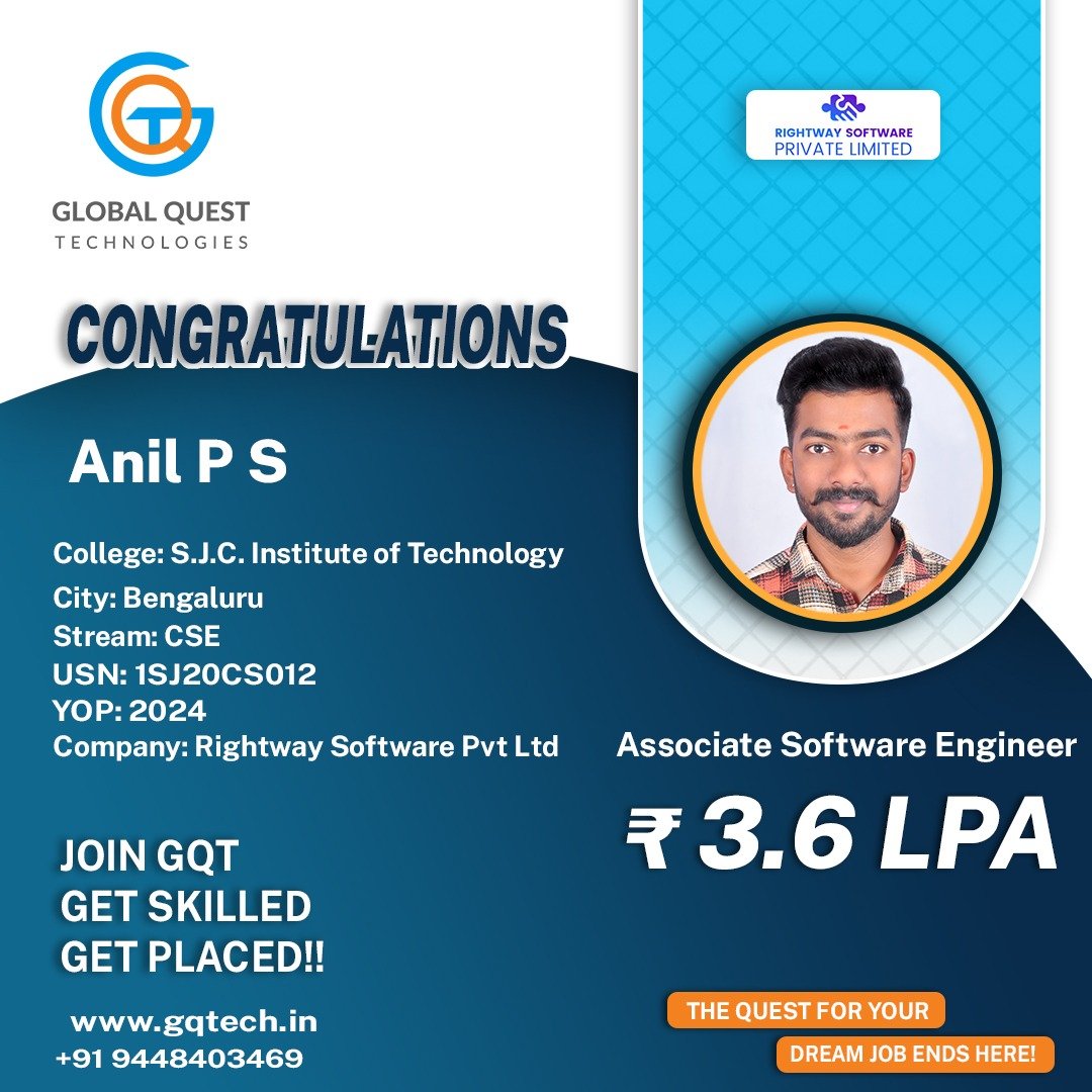 Anil PS Placement