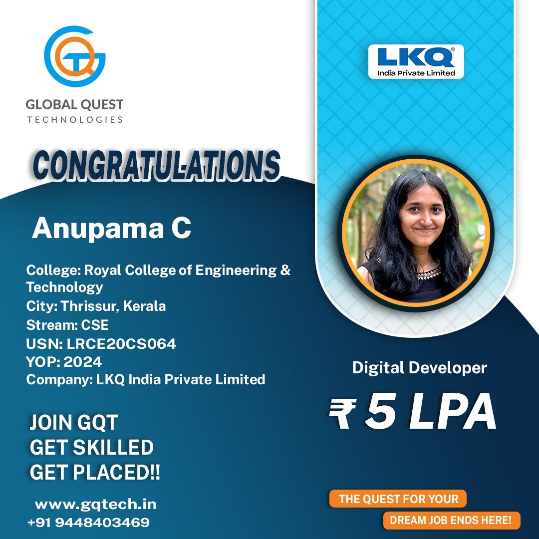 Anupama C Placement