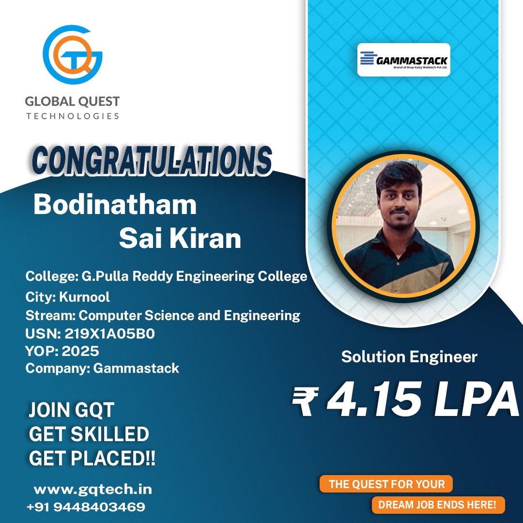 B Sai Kiran Placement