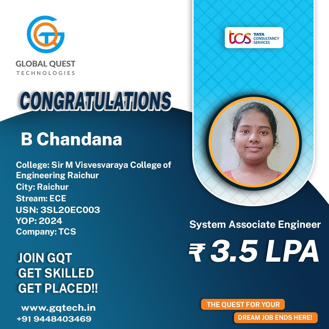 B.Chandana Placement