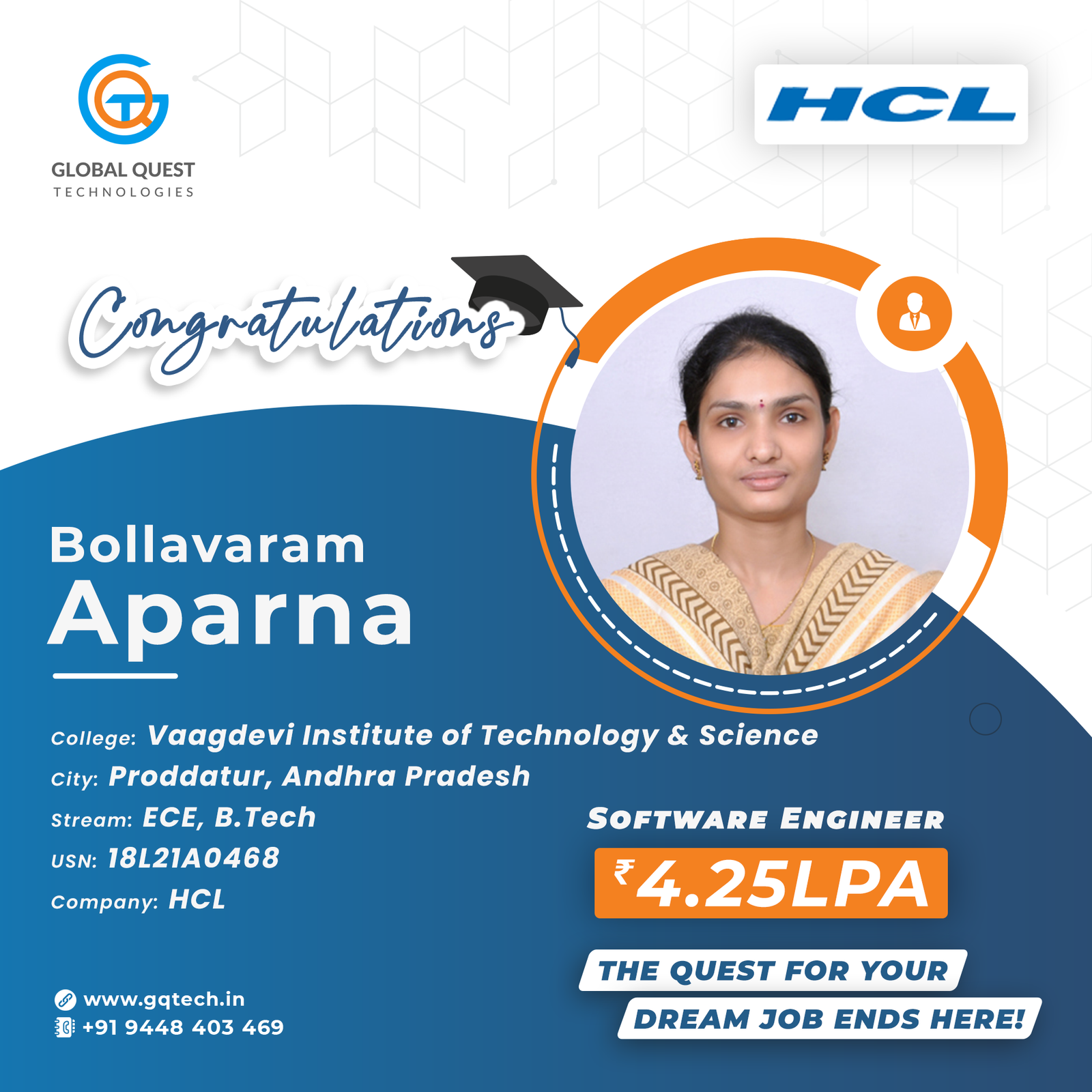 Bollavaram Aparna_