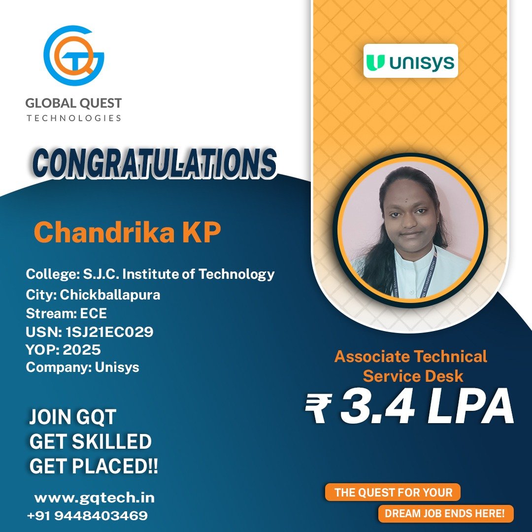 Chandrika KP Placement