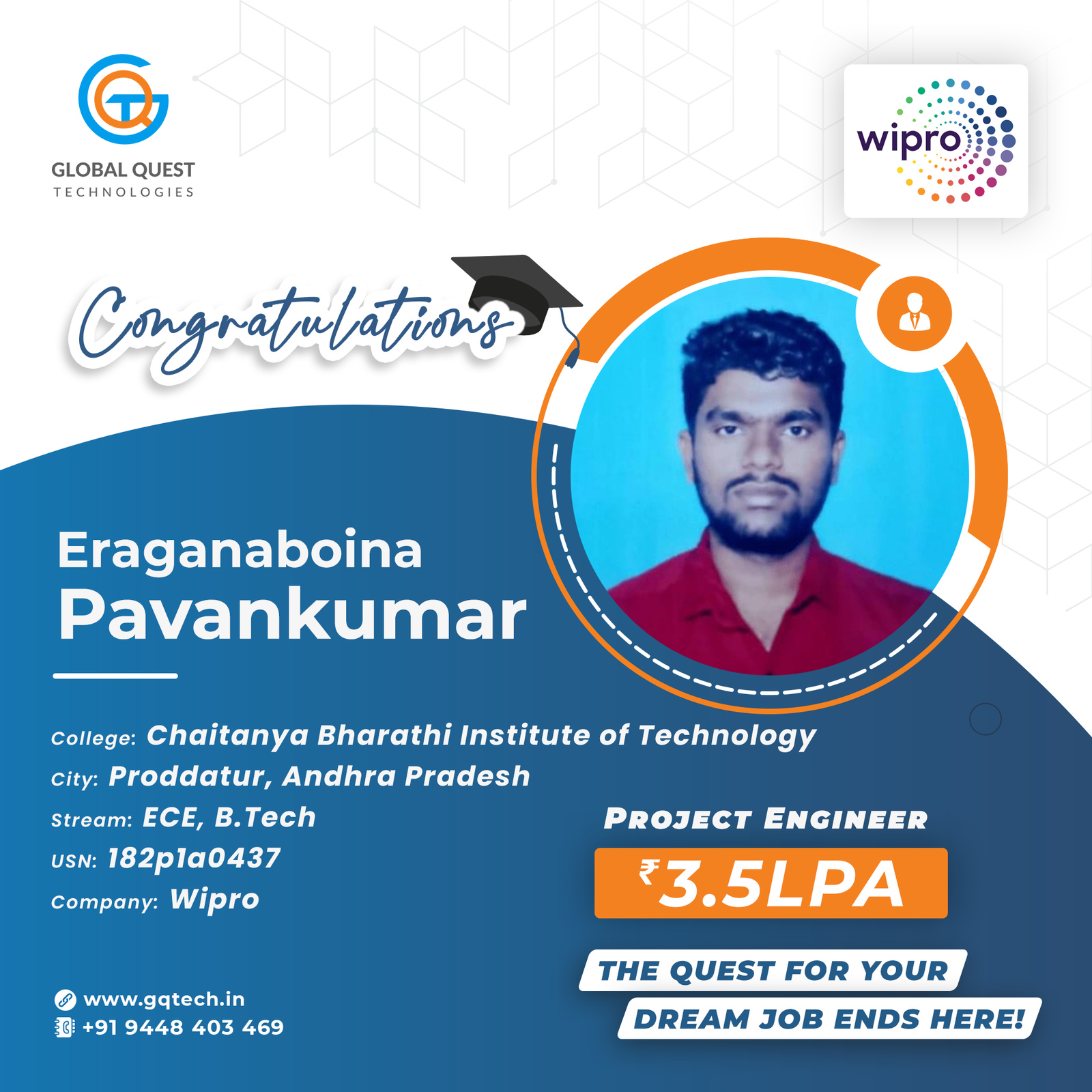 Eraganaboina pavankumar