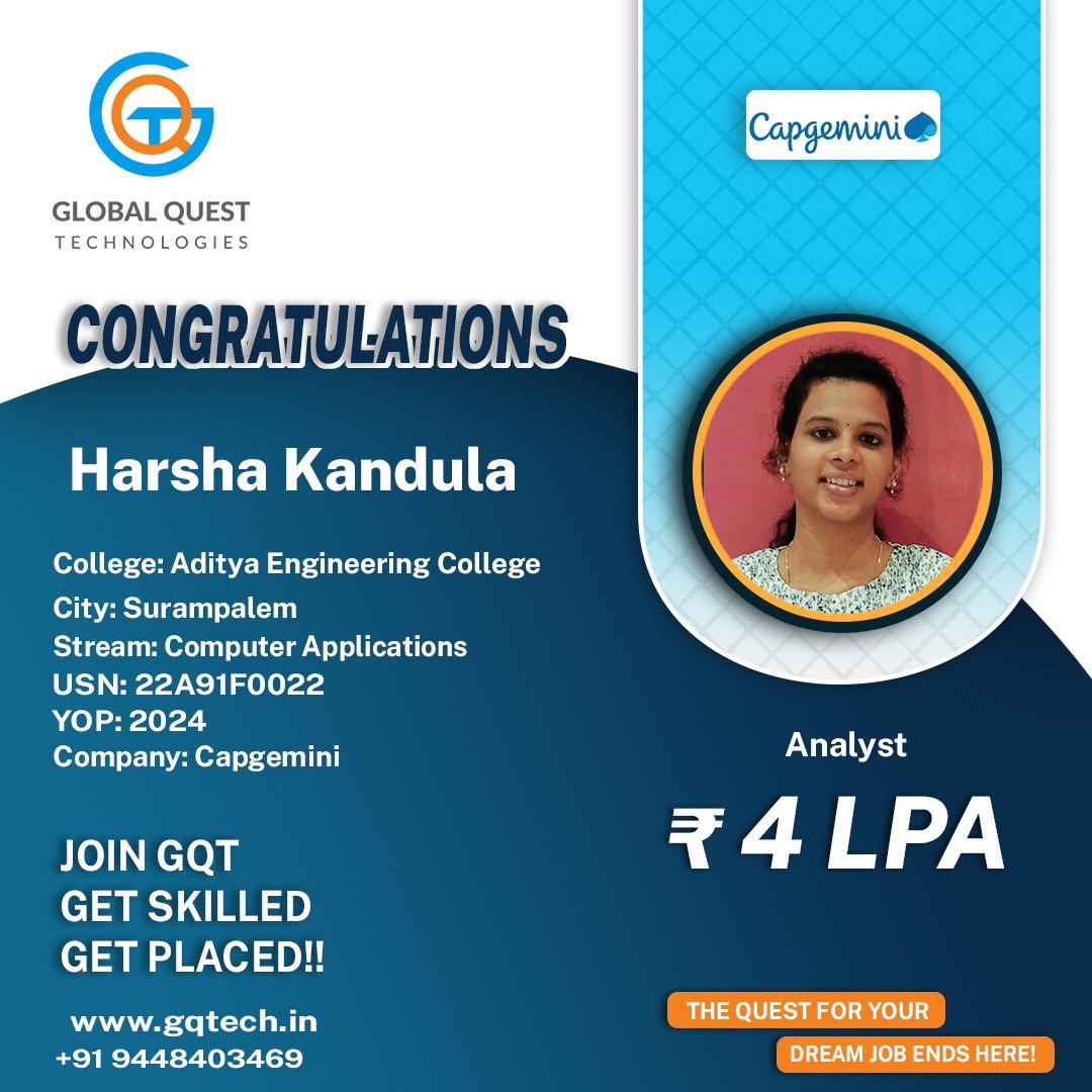 Harsha Kandula Placement