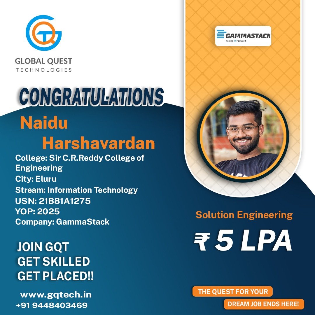 Harshavardhan Naidu Placement