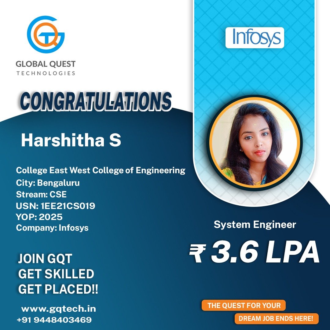 Harshitha Placement