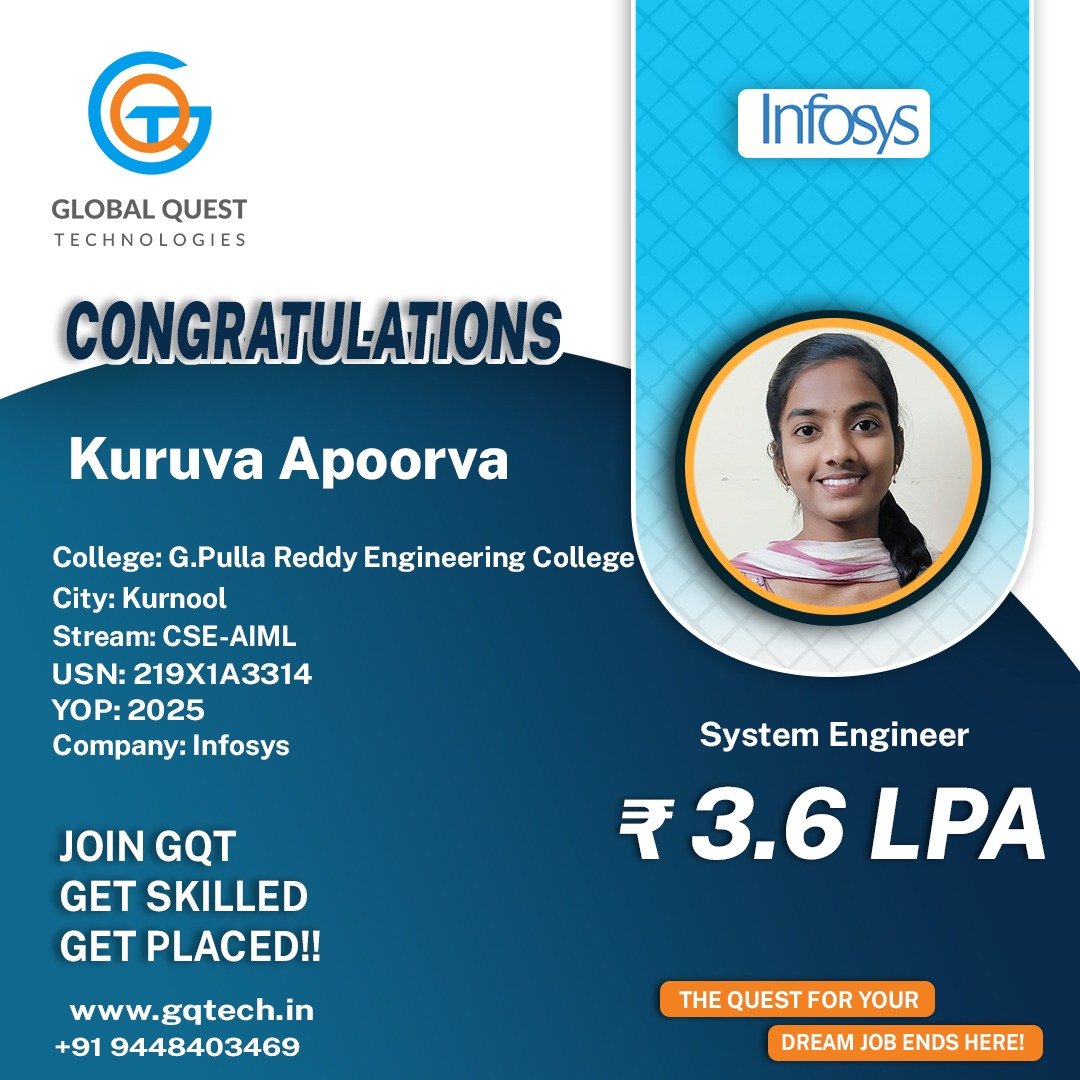 K Apoorva Placement