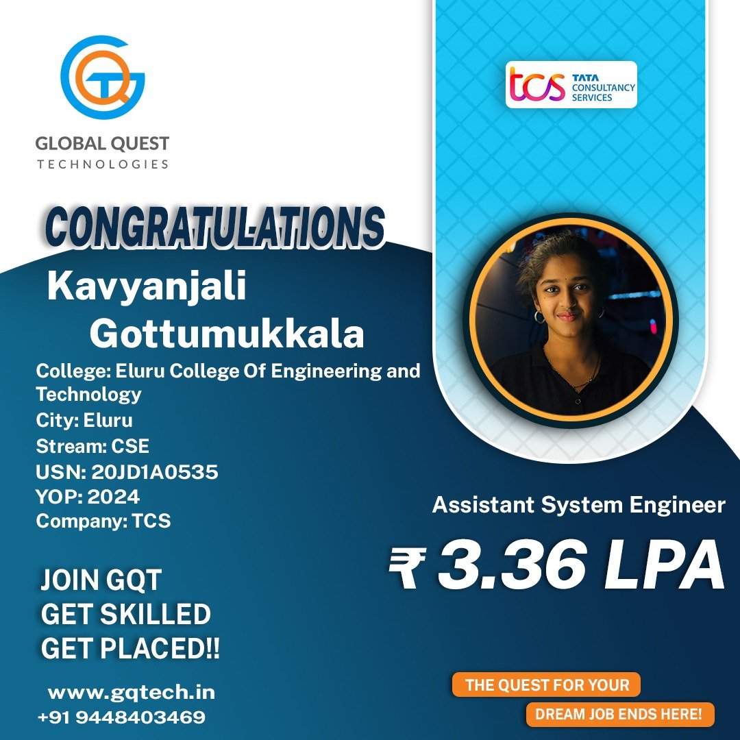 Kavyanjali placement