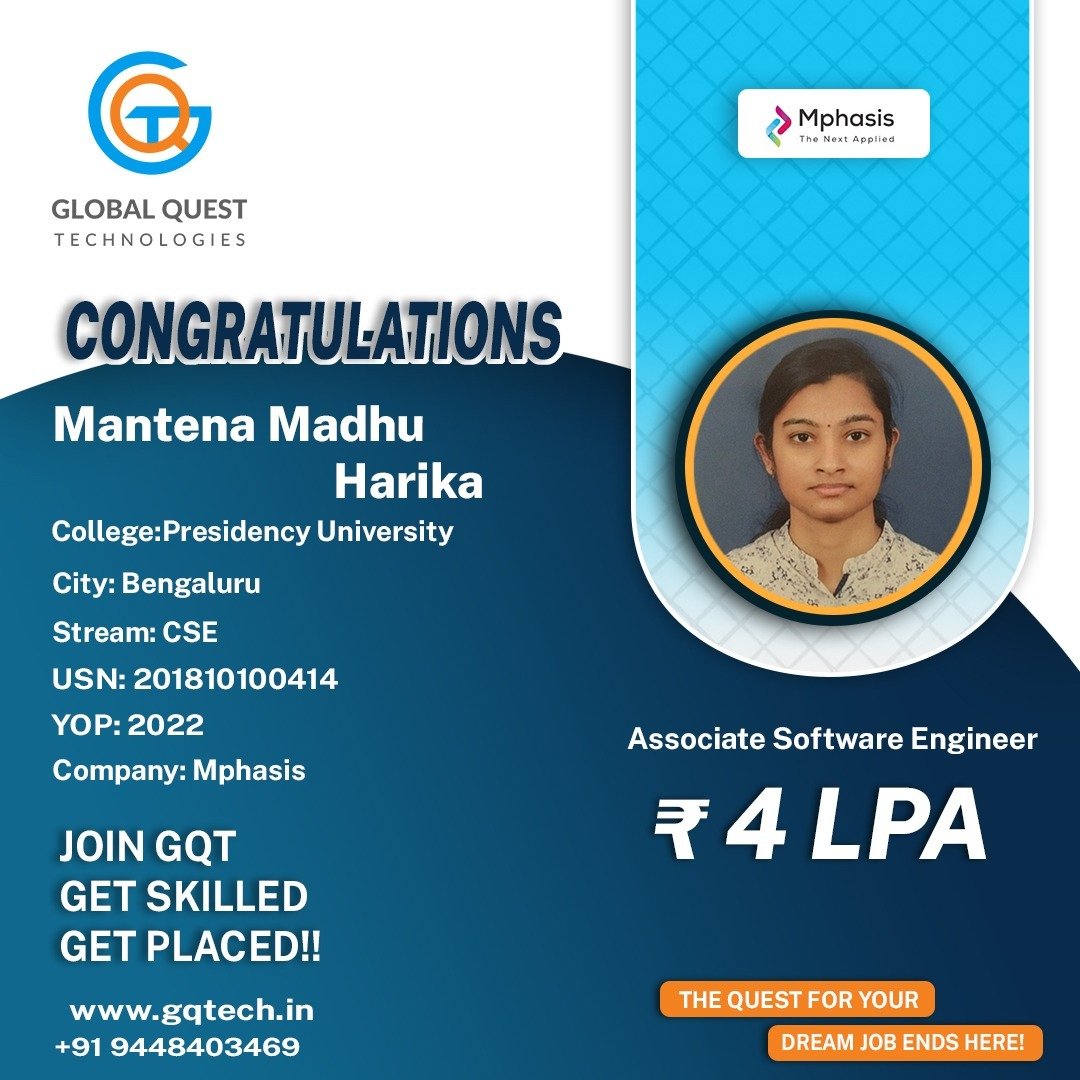 Madhu Harika Placement