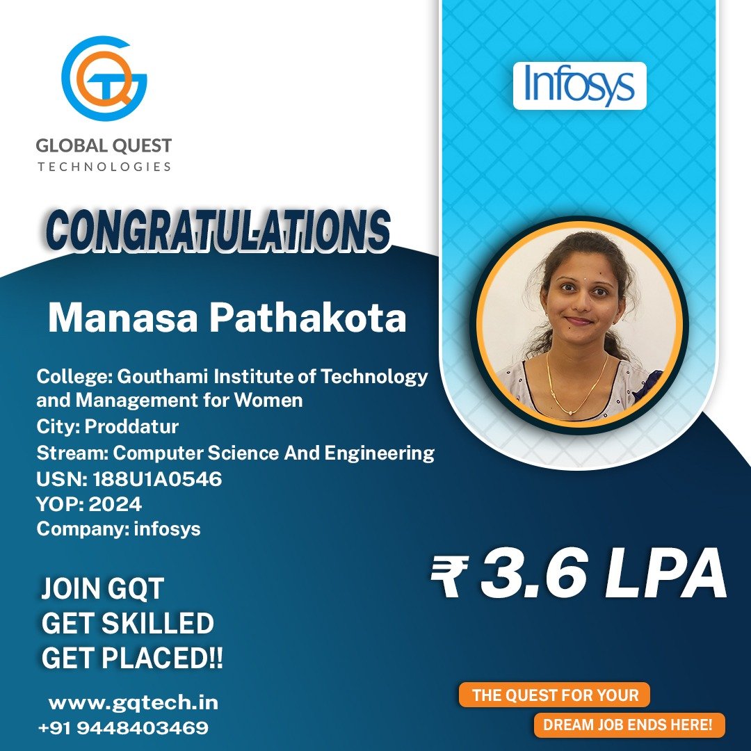 Manasa placement