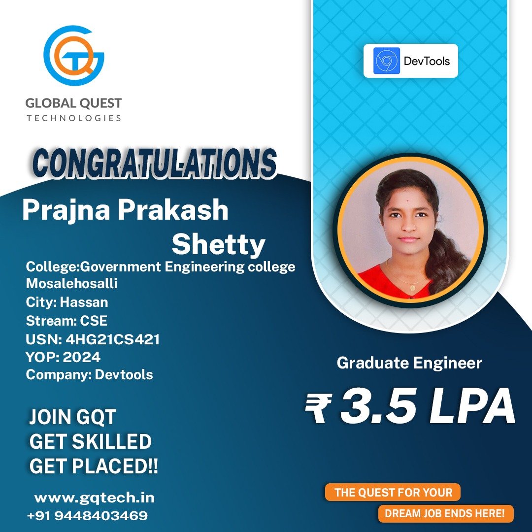 Prajna Prakash Shetty placement