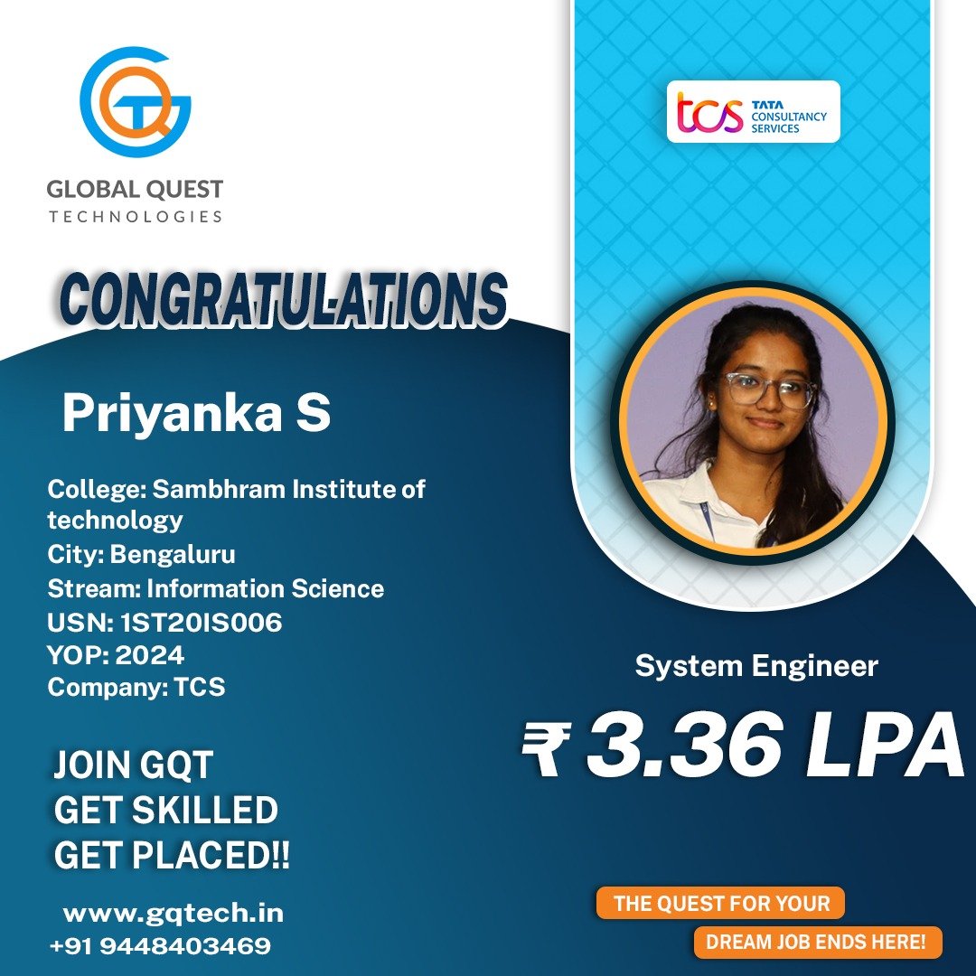 Priyanka S Placement