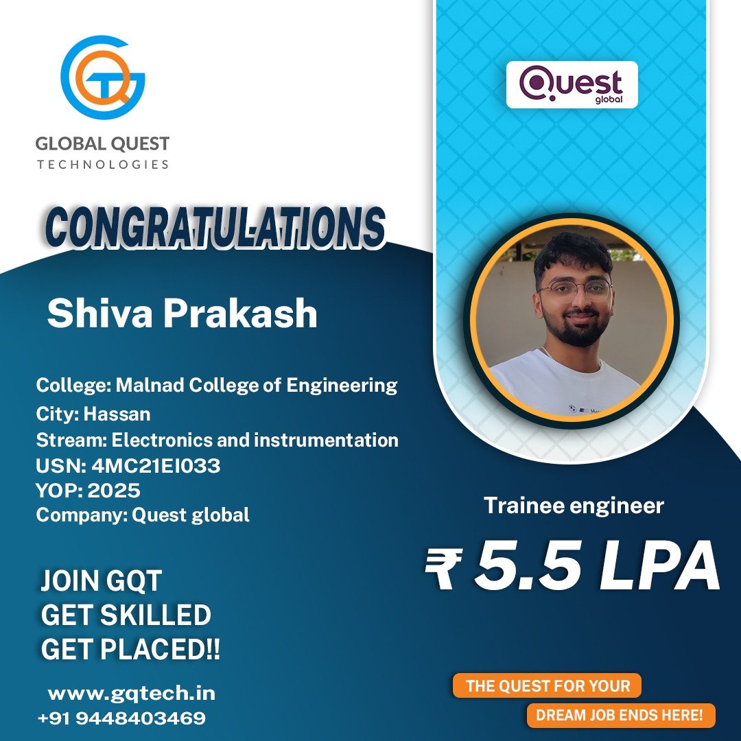 Shivaprakash Placement