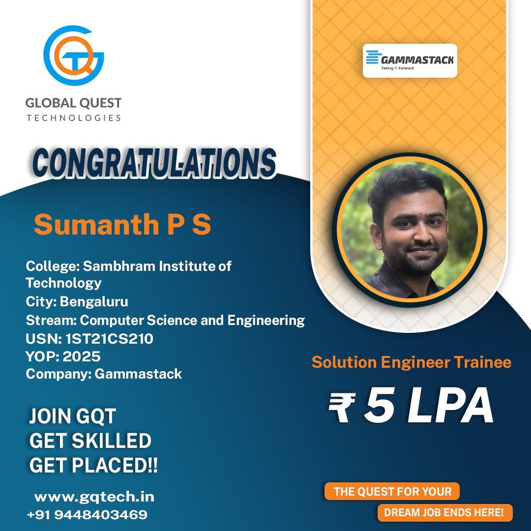 Sumanth PS Placement