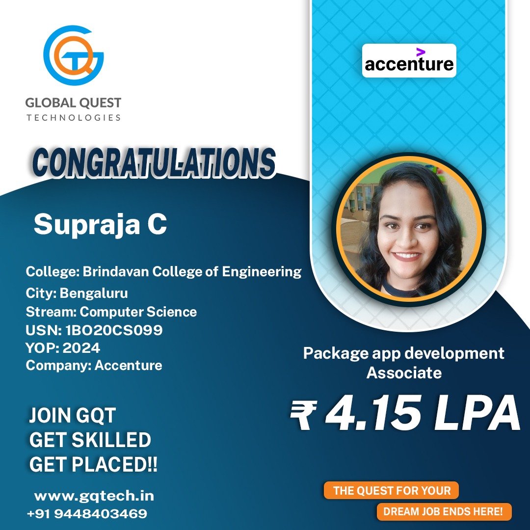 Supraja Placement