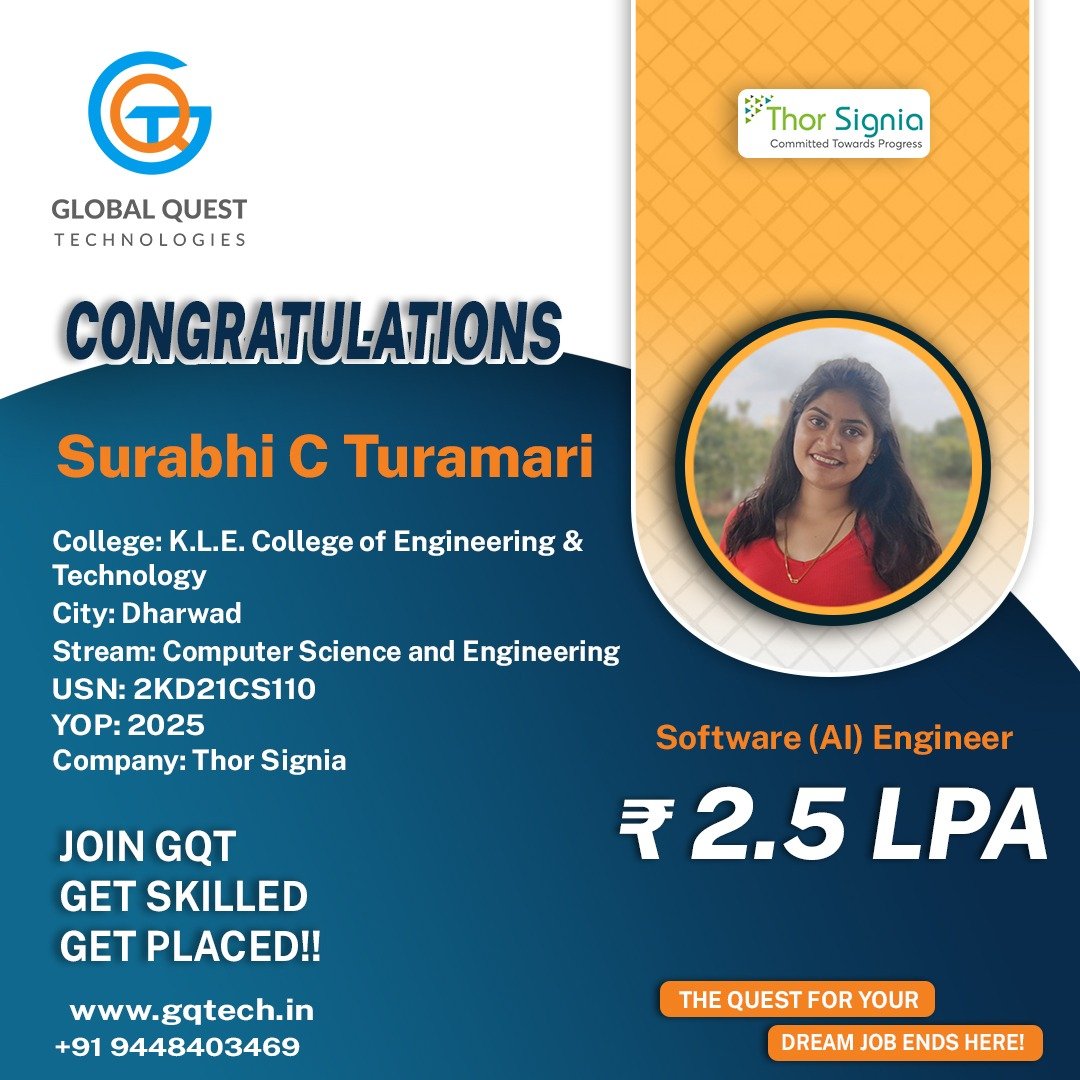Surabhi CT Placement