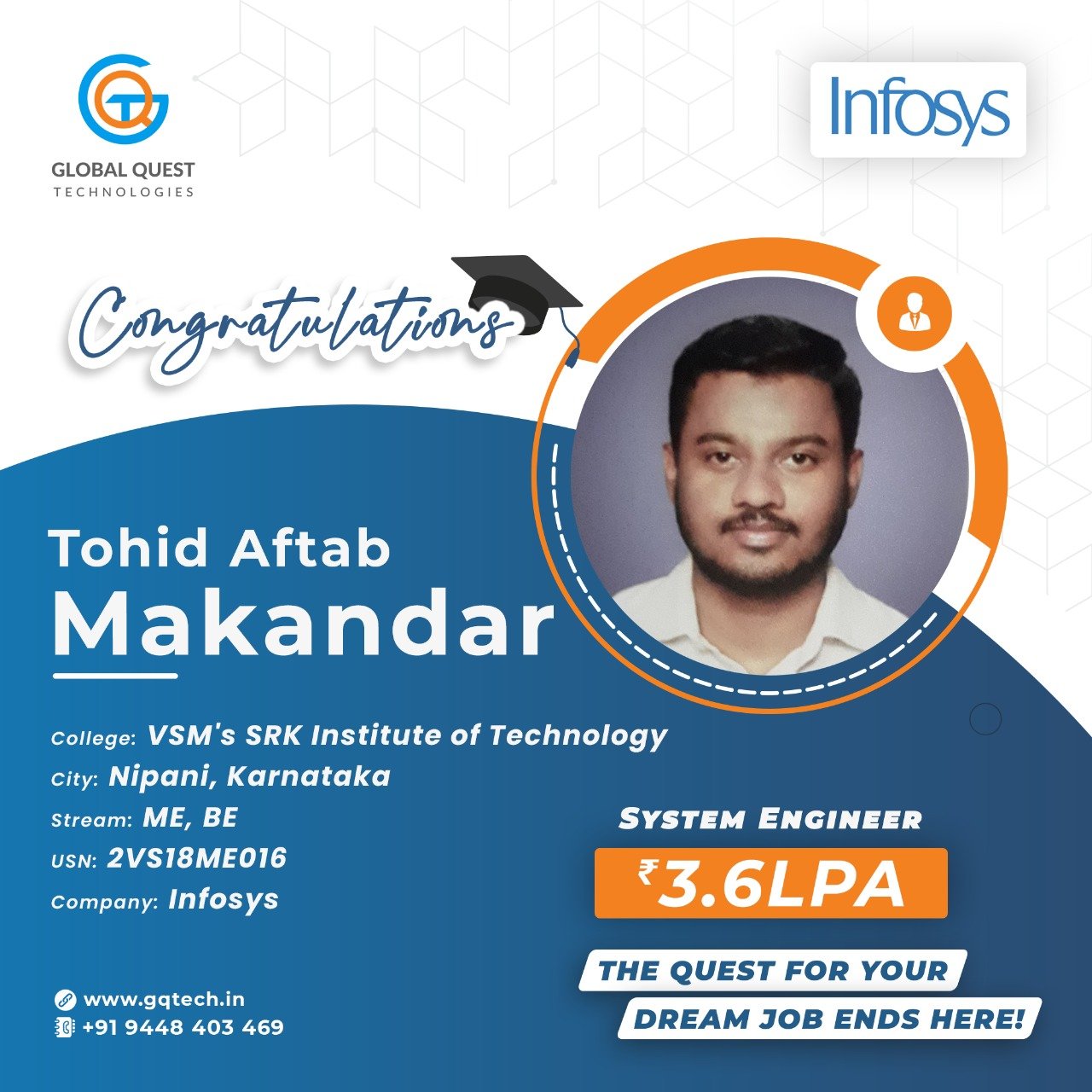 Tohid Aftab Makandar