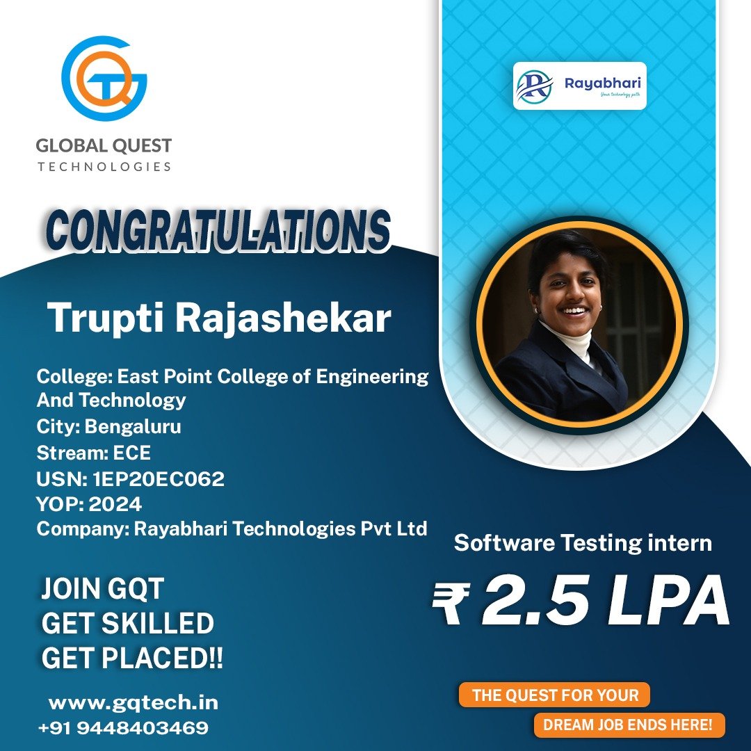 Trupti rajashekar Placement